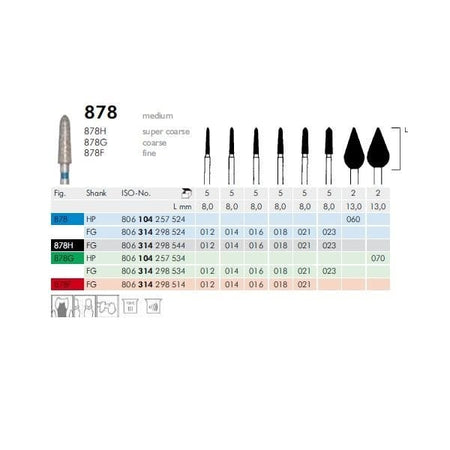 Meisinger Synthetic Diamond Bur 828 — Pack of 5