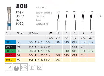 Meisinger 808LD Synthetic Diamond Bur - 5 pcs