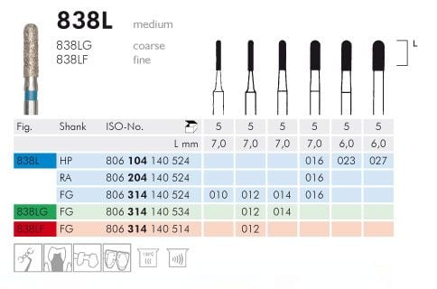 Meisinger 838L Synthetic Diamond Bur Cylinder - 5 pcs