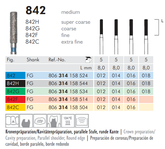 Meisinger 842 Synthetic Diamond Bur Cylinder - 5 pcs