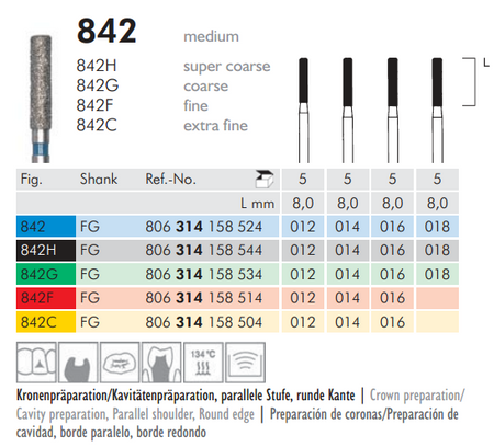 Meisinger 842 Synthetic Diamond Bur Cylinder - 5 pcs