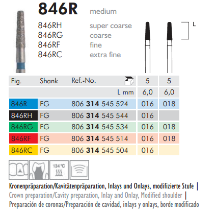 Meisinger 846R Synthetic Diamond Bur Tapered - 5 pcs