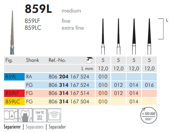 Meisinger 859L Synthetic Diamond Bur Pack of 5 – Needle