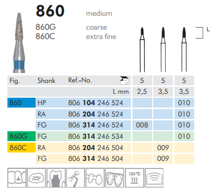 Meisinger 860 Synthetic Diamond Bur Pack of 5 – Flame