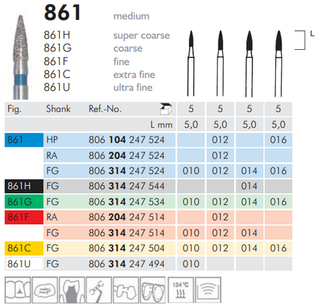 Meisinger 861 Synthetic Diamond Bur Pack of 5 – Flame