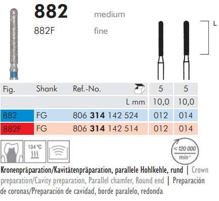 Meisinger 882 Synthetic Diamond Bur — Pack of 5 — Cylinder