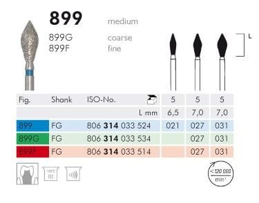 Meisinger 899 Synthetic Diamond Bur - Pack of 5 - Football - Occlusal