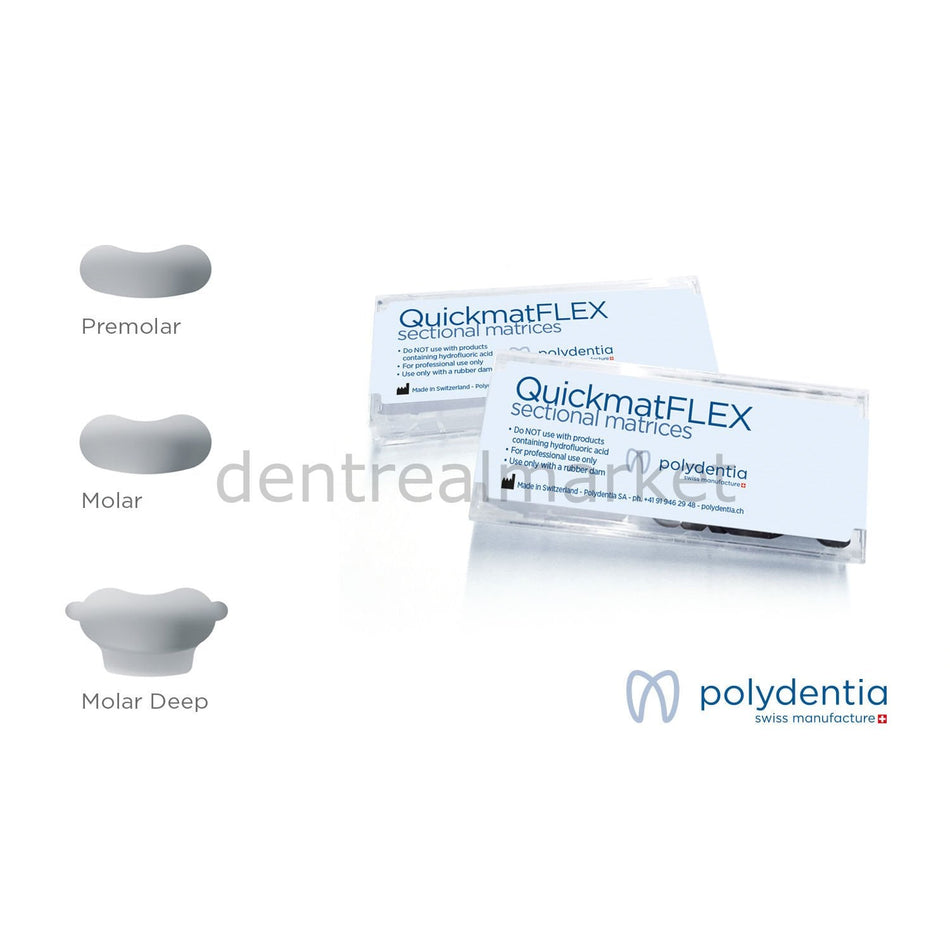 Polydentia Quickmat FLEX Sectional Matrix Refill