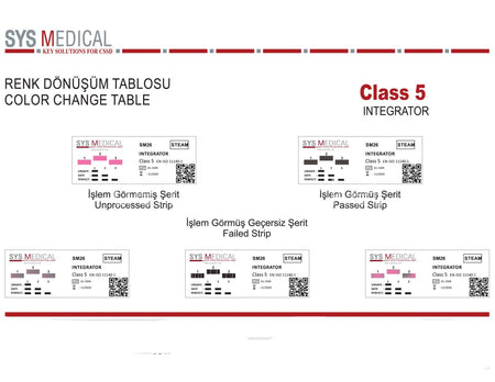 Sys Medical Steam Chemical Indicator