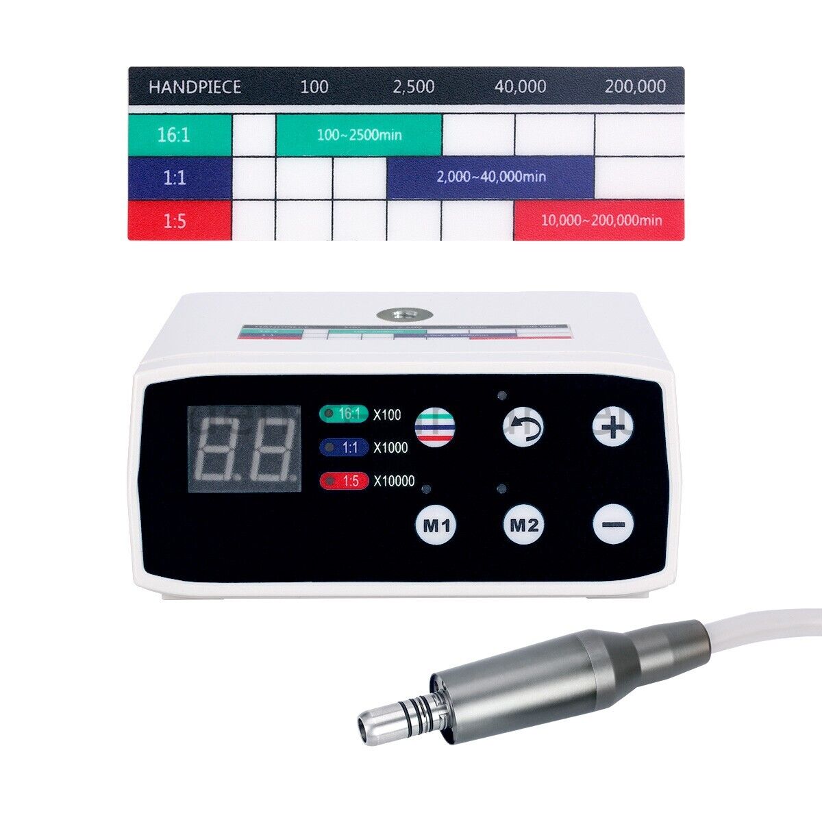 Dentreal Micromotor with Water Reservoir - Suitable for Surgical and Educational Use