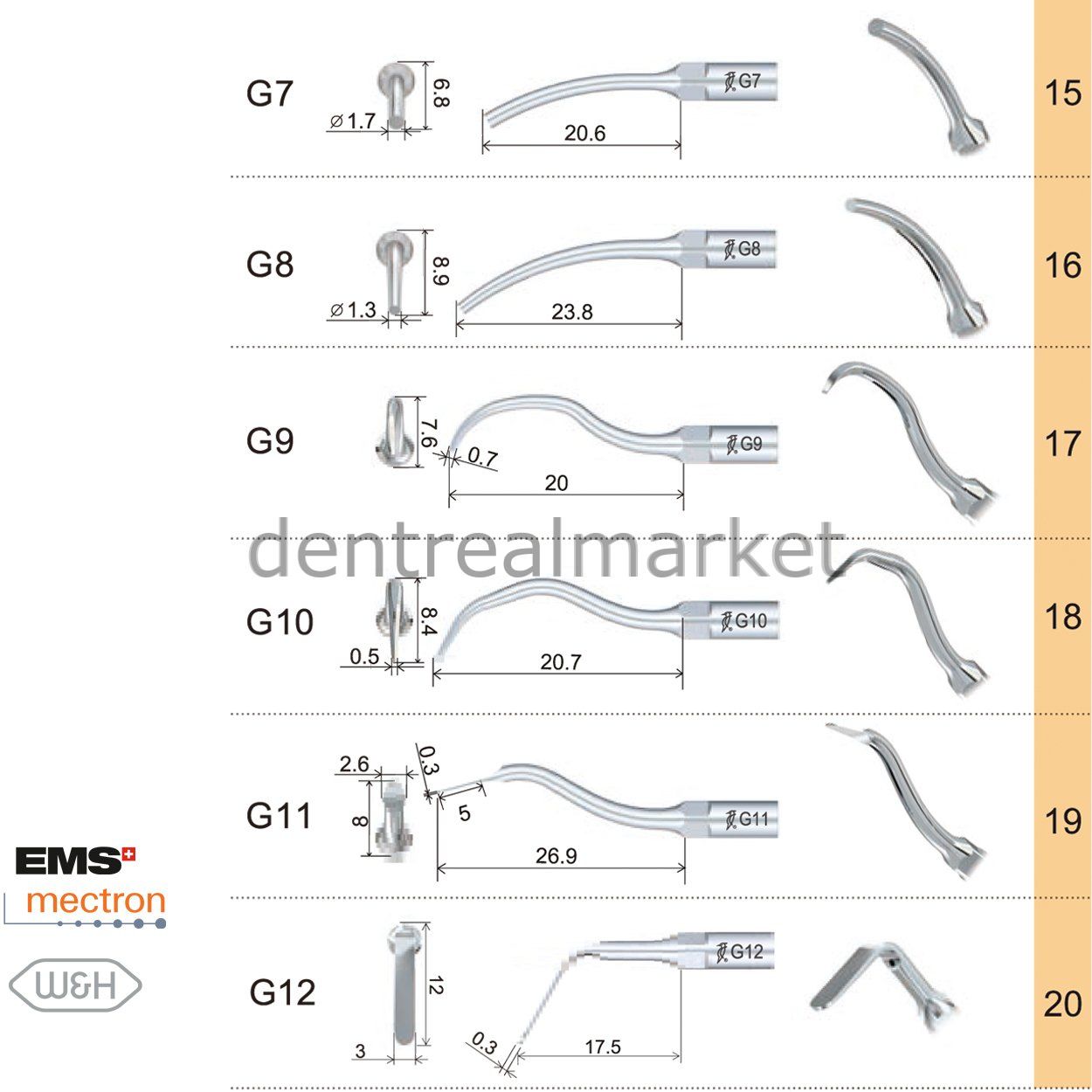 Woodpecker Scaler Tip G2 - EMS, Mectron, Woodpecker, W&H Compatible