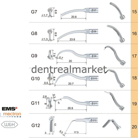 Woodpecker Scaler Scaling Tip G6 – Compatible with EMS, Mectron, Woodpecker, and W&H