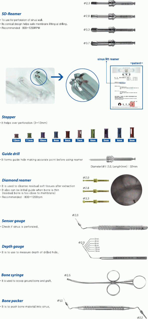 Surgident Toca Kit Crestal Sinus Lift Set
