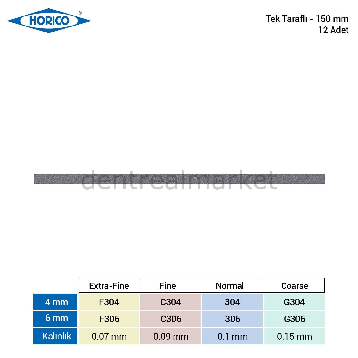 Horico Steelcarbo Interproximal Strip - Single-sided - 12 pcs