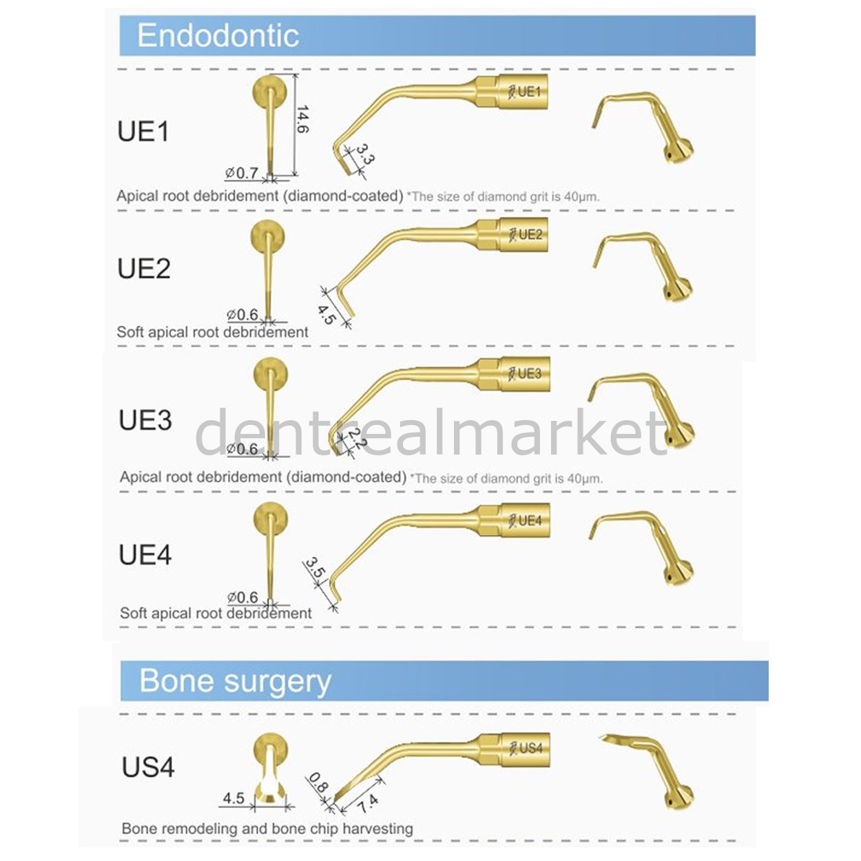 Woodpecker Ultrasurgery Piezo Endodontic Set