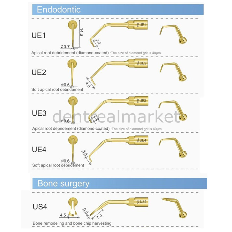 Woodpecker Ultrasurgery Piezo Endodontic Set