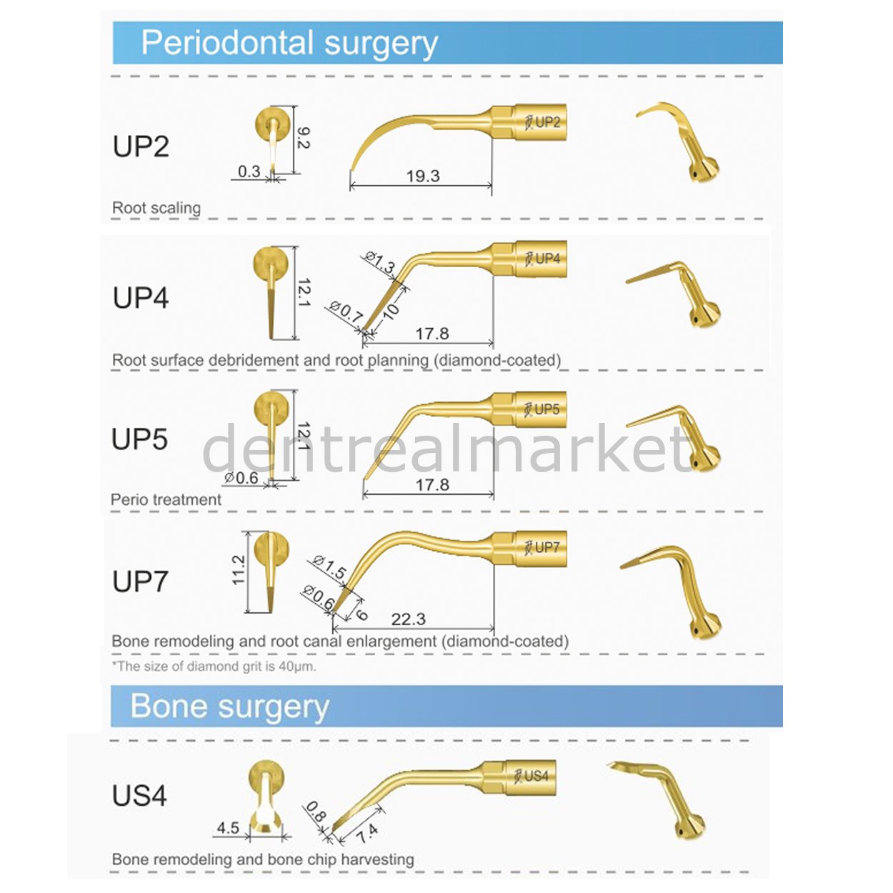Woodpecker Ultrasurgery Piezo Periodontal Surgery Set