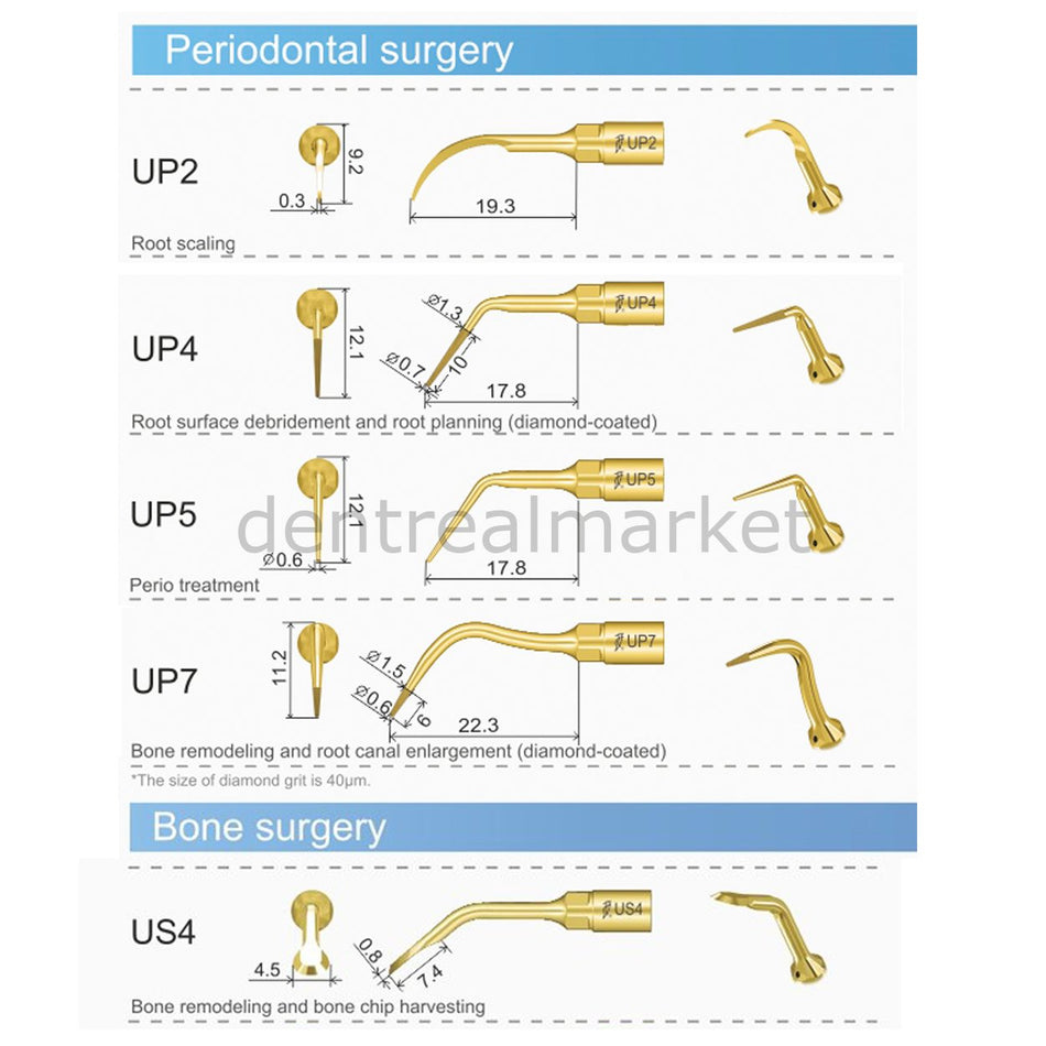Woodpecker Ultrasurgery Piezo Periodontal Surgery Set