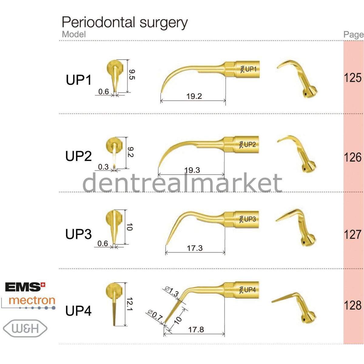 Woodpecker Ultrasurgery Periodontal Tip UP2 — Woodpecker / Mectron / EMS