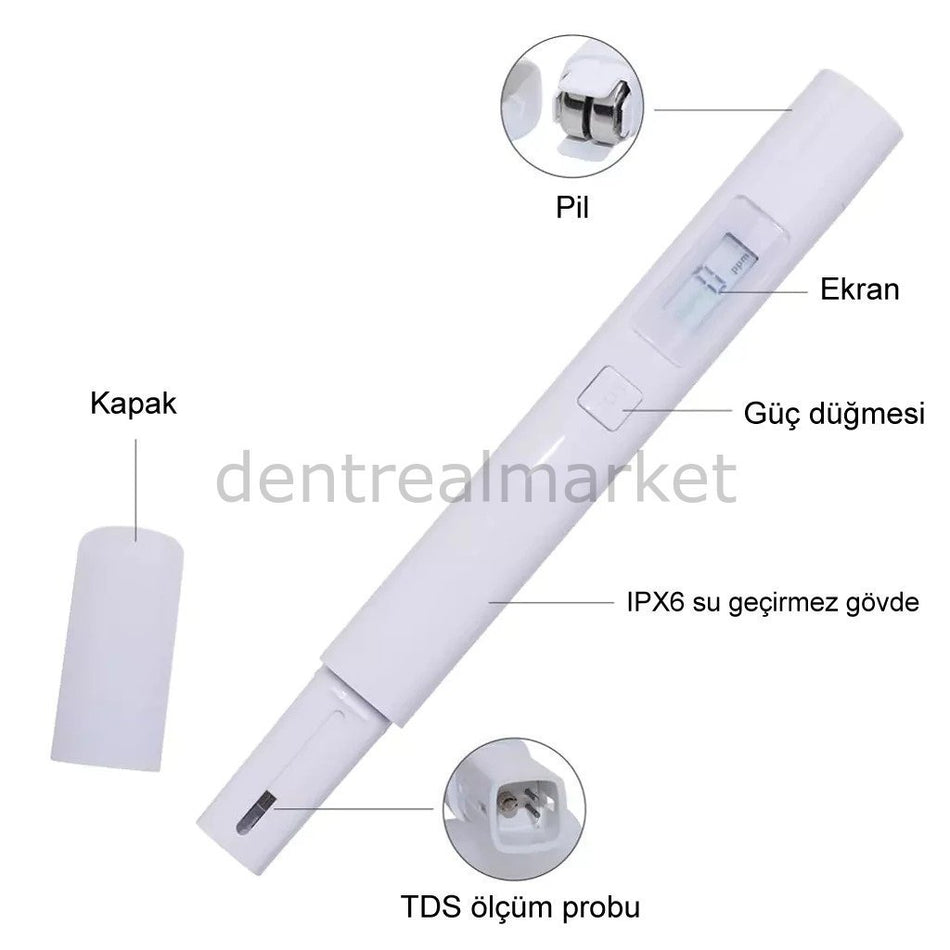 New Dent TDS Meter — Water Purity Tester